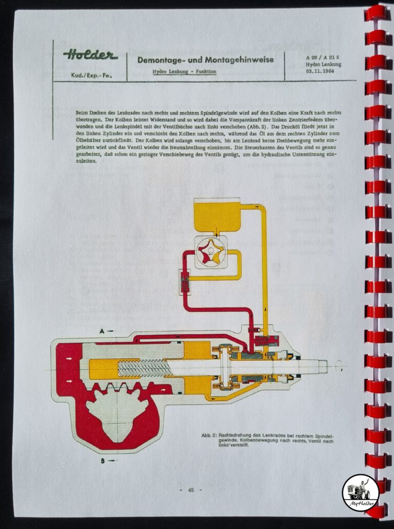 Holder A20 A21S Workshop Manual Reparaturanleitung Hydro Lenkung
