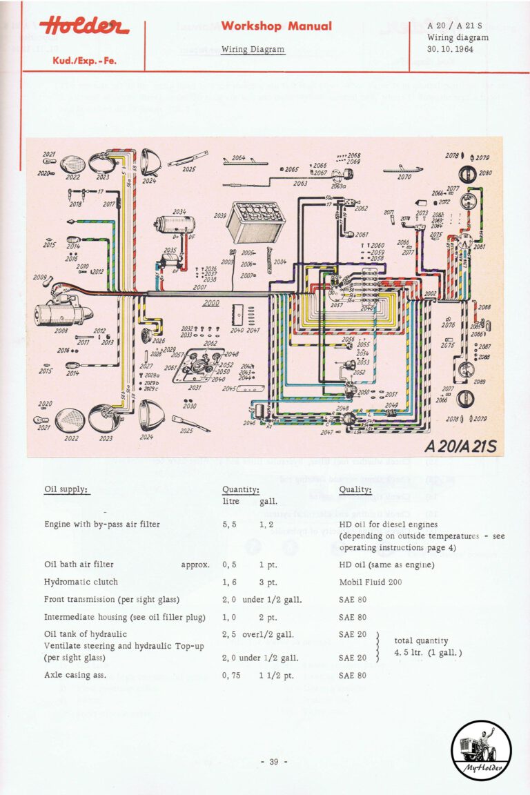 Holder A20 A21S Workshop Manual Reparaturanleitung Wiring diagram Schaltplan