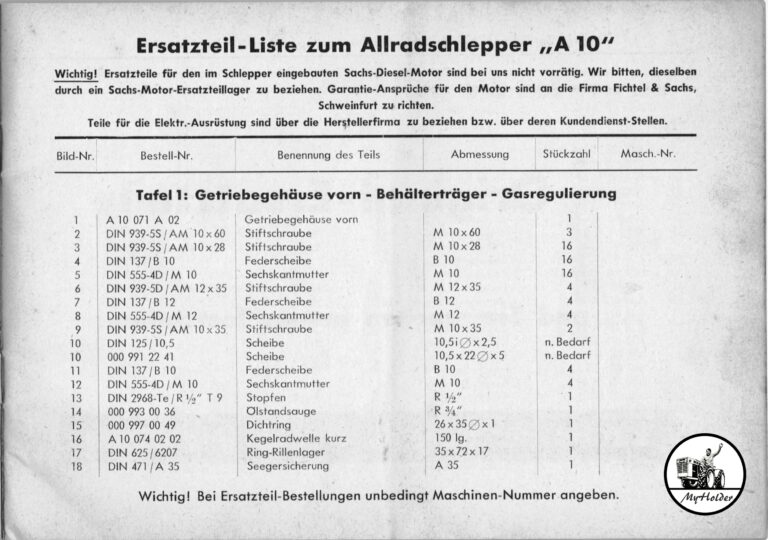 Holder A10 Ersatzteilliste (Original - Seite 1)